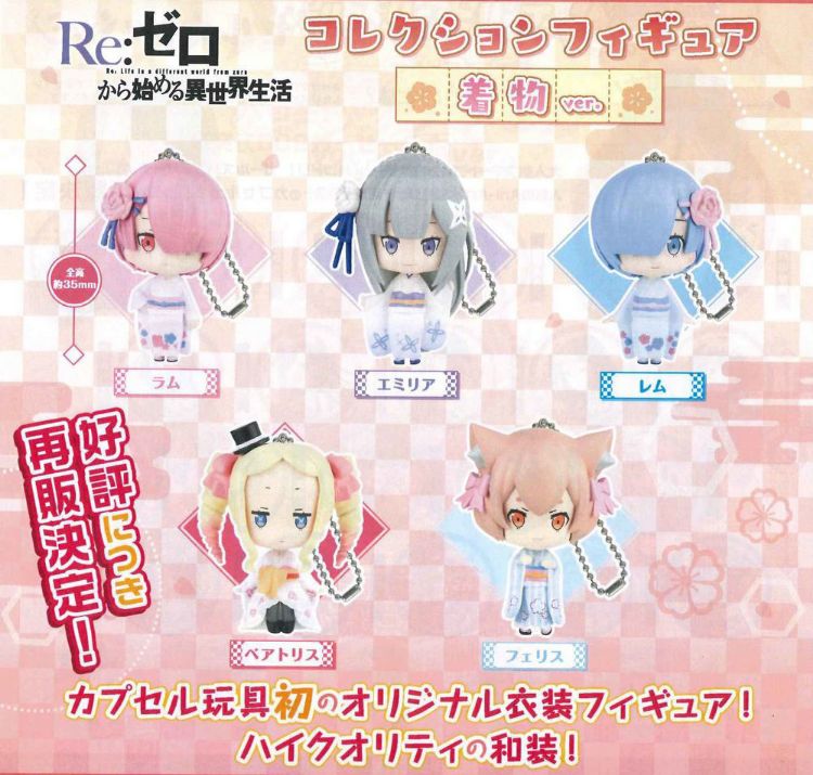 Gachapon Re:ZERO -Starting Life in Another World-