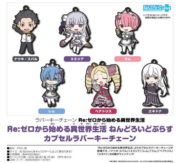 Gachapon Re:ZERO -Starting Life in Another World- Nendoroid Plus