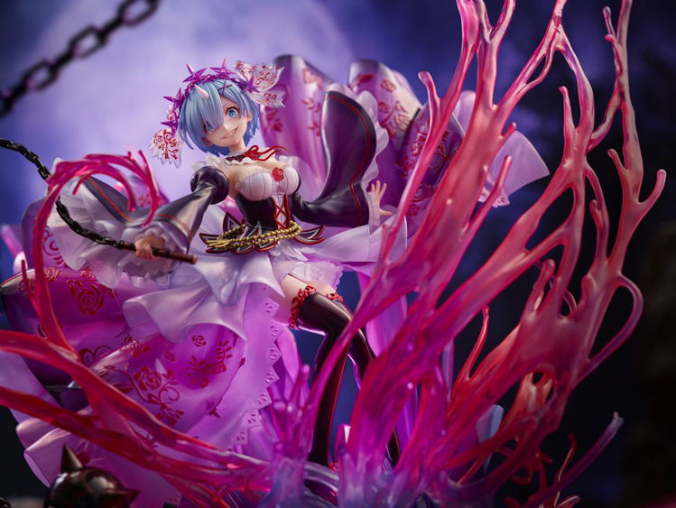rem figure expensive